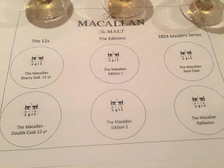 Master Classes, Courtesy FindRareWhisky.com